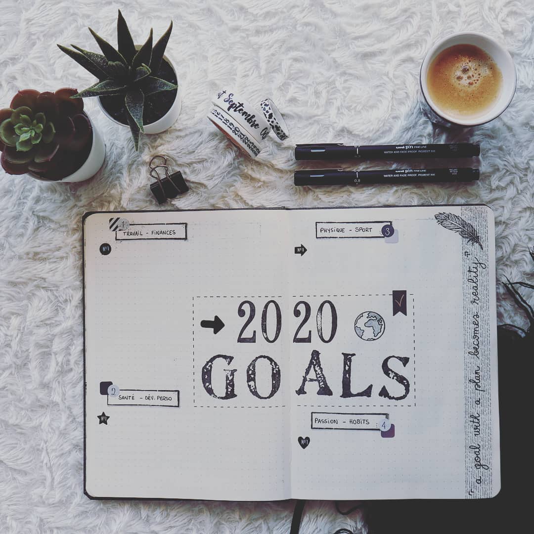 Bullet Journal Goals Page Ideas For Inspiration