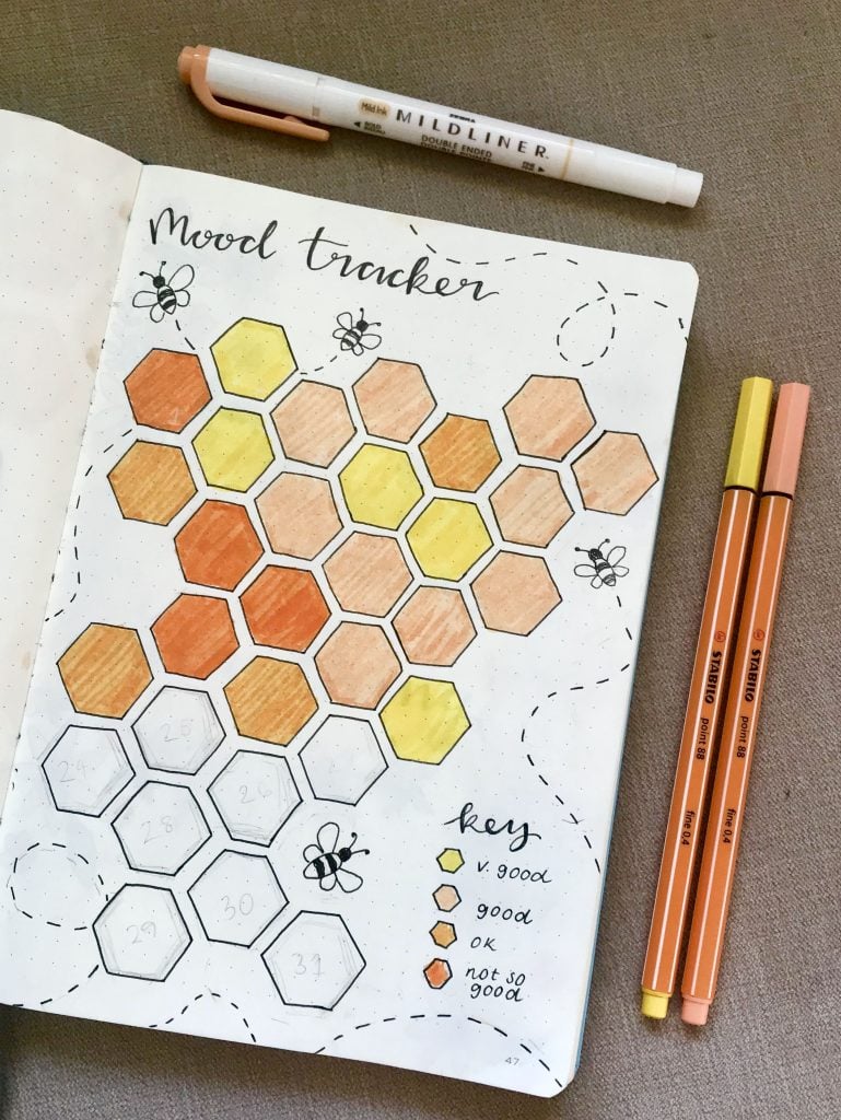 Free Printable Mood Tracker Bullet Journal Printable Templates