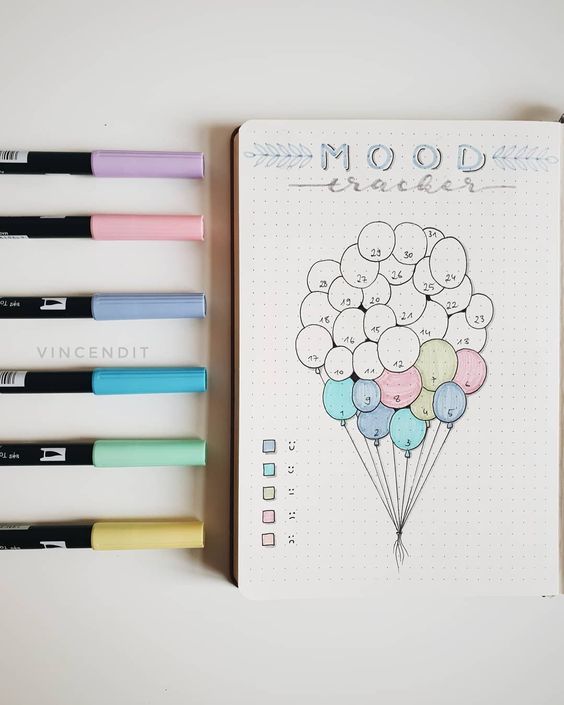 fly higher bullet journal mood tracker