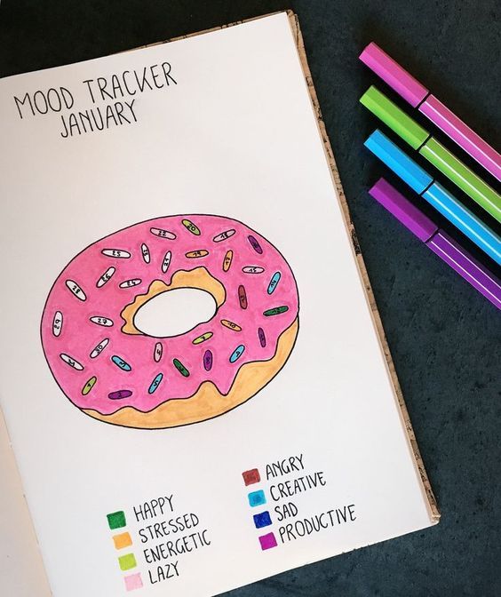 donut disturb bullet journal mood tracker