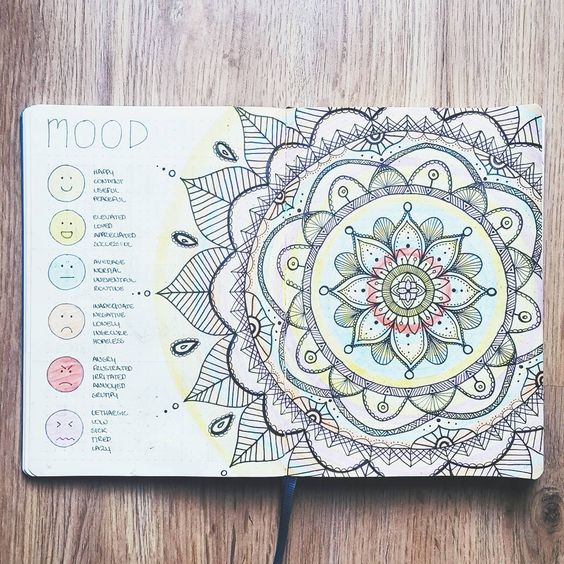 mood mandala for your bullet journal