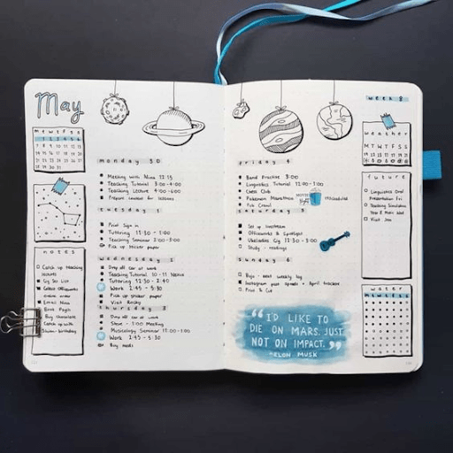 space themed  bullet journal weekly spread