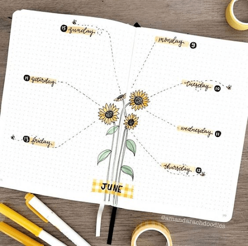sunflower bullet journal weekly spread