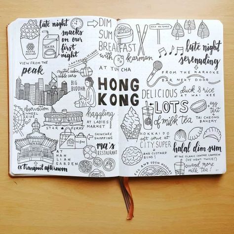 Cute Doodles Travel Journal