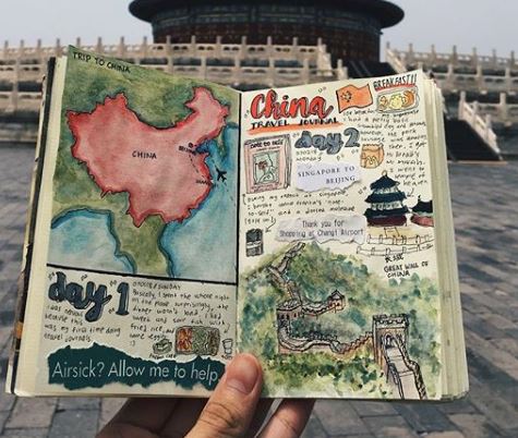 watercolor china traveler's notebook