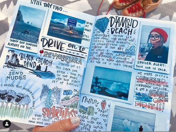 25 Travel Journal Ideas To Document Your Memories – The Creatives Hour