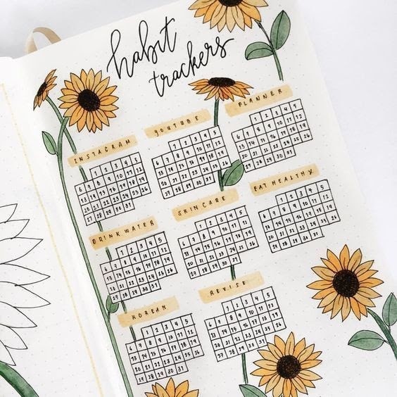 25 Habit Tracker Bullet Journal Ideas For You