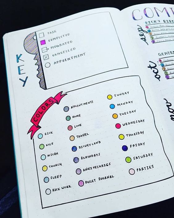key page for bullet journal