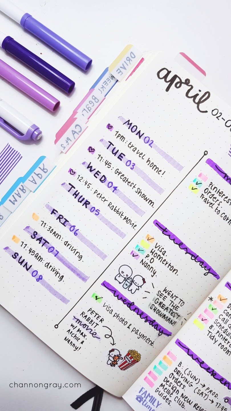 Guide To Bullet Journal Key For Beginners