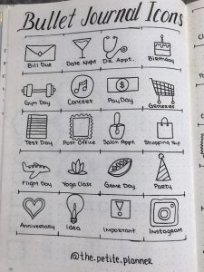 Guide To Bullet Journal Key For Beginners