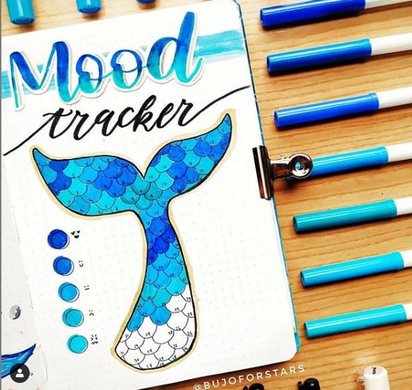 Mermaid Themed Mood Tracker