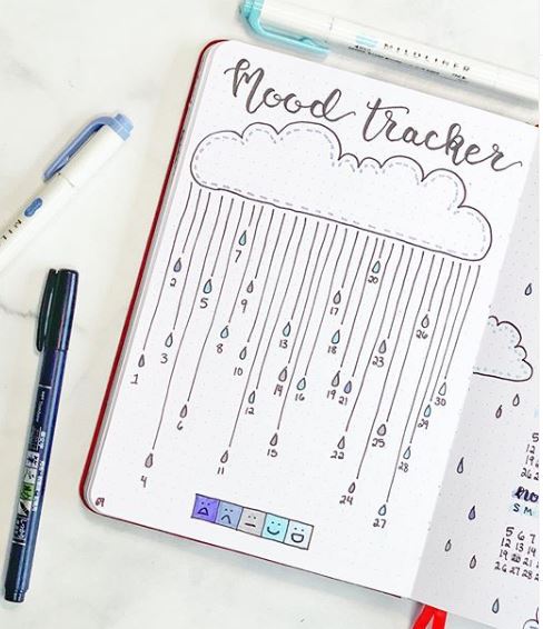 25 Best Mood Tracker Bullet Journal Ideas