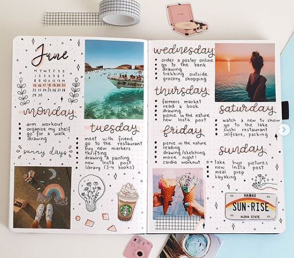 Wish list elements for bullet journal. Page template with numbers