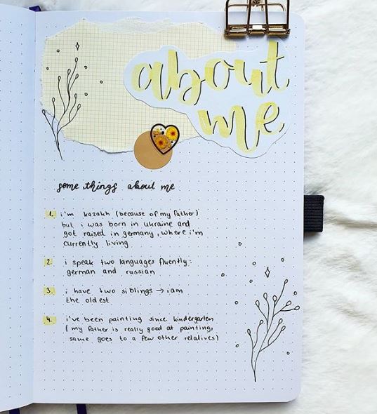 55 Bullet Journal Pages Ideas For Your Bujo - The Creatives Hour