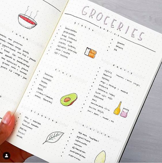 bullet journal groceries list