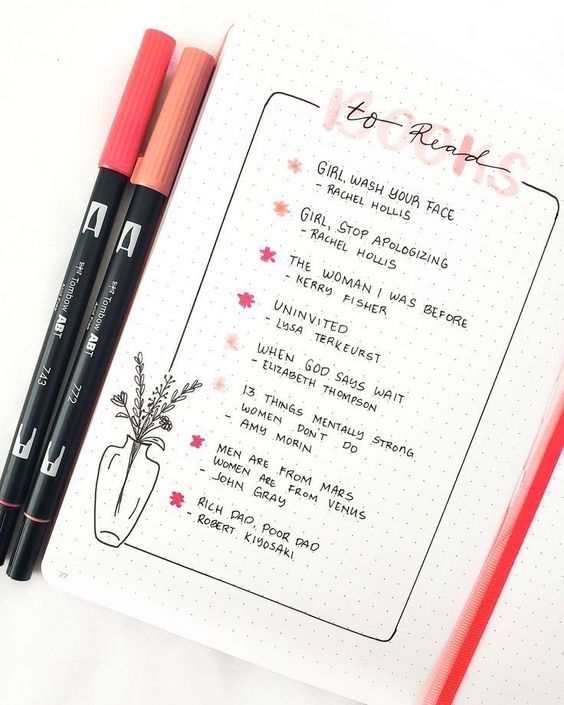 bullet journal page ideas