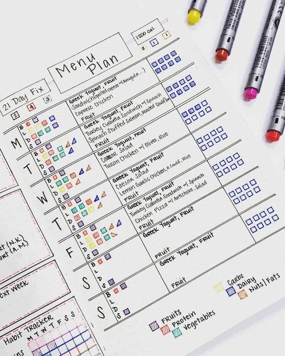 bullet journal meal planner