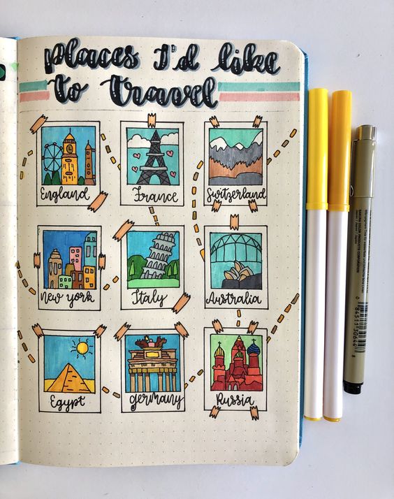 travel bullet journal