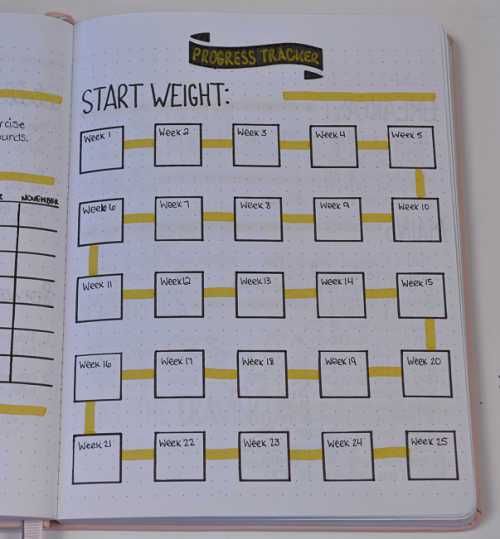 weight tracker bujo