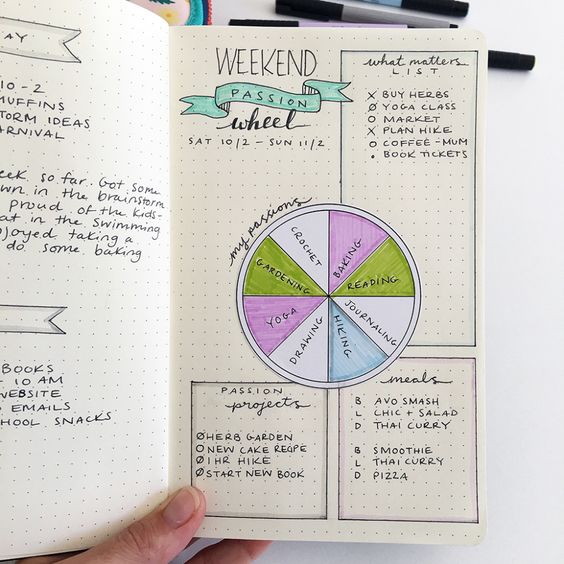 Bullet Journal Ideas: 48 Creative Pages for Your Bullet Journal