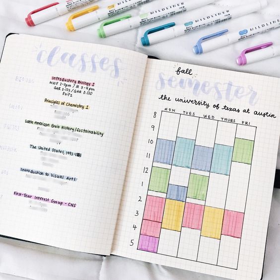 55 Bullet Journal Pages Ideas For Your Bujo - The Creatives Hour