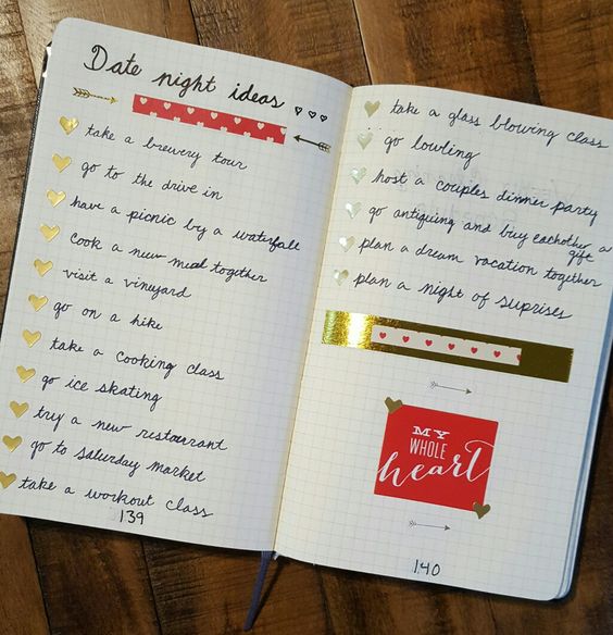 bujo page ideas