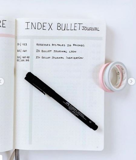 bullet journal index