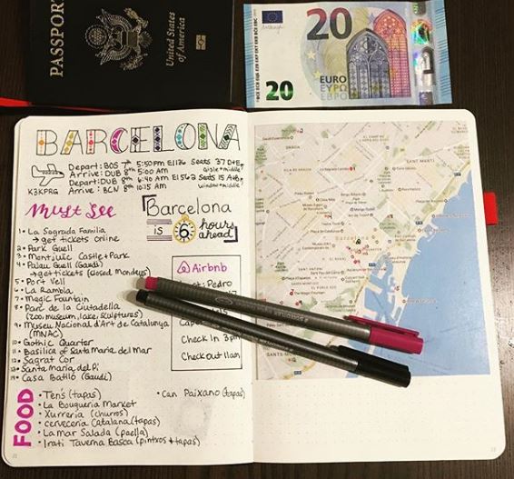 countries visited travel journal