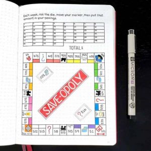 bullet journal travel page