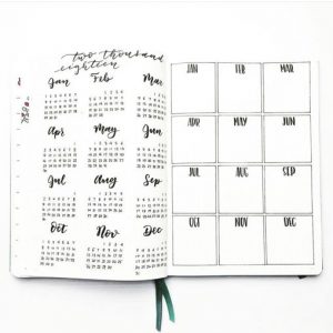 Minimalist Bullet Journal Ideas For Your Bujo Pages