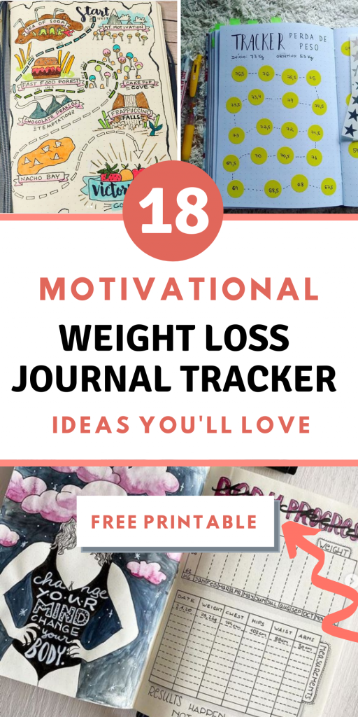 Weight Loss Tracker Bullet Journal