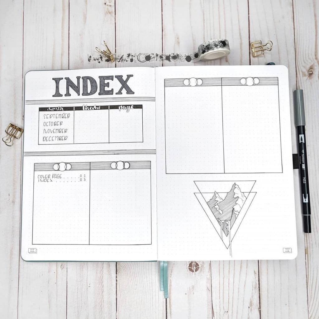 The Bullet Journal Index 17 Tips And Ideas For Inspiration The Creatives Hour