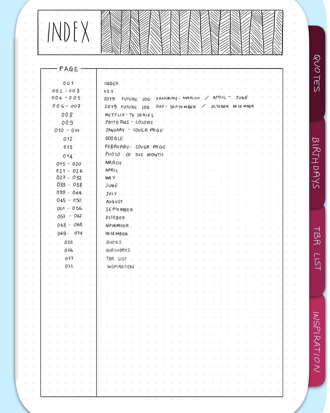 The Bullet Journal Index 17 Tips and Ideas for Inspiration