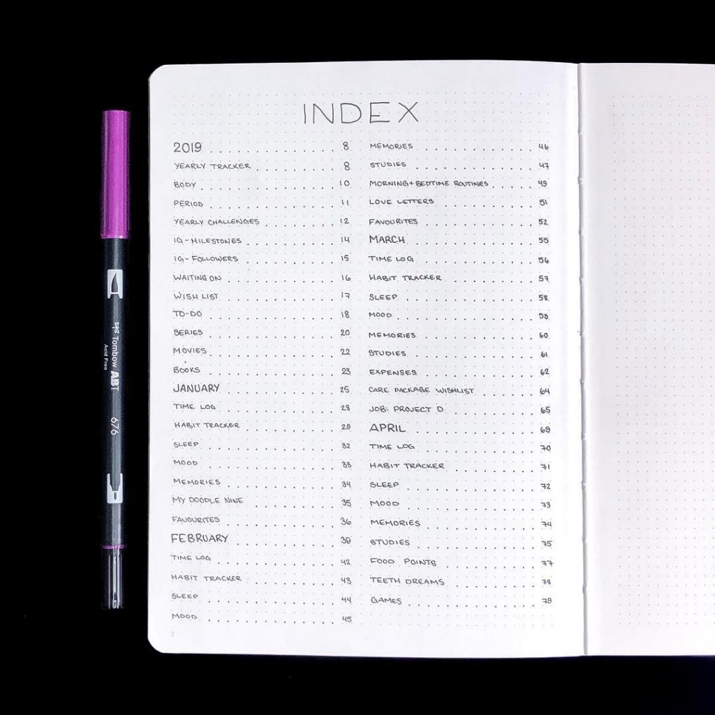 Bullet Journal Index