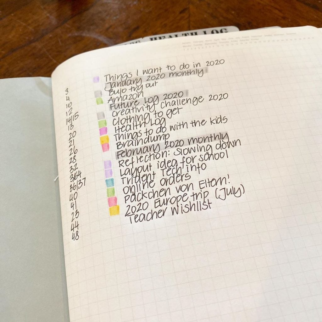 Bullet Journal Index Ideas