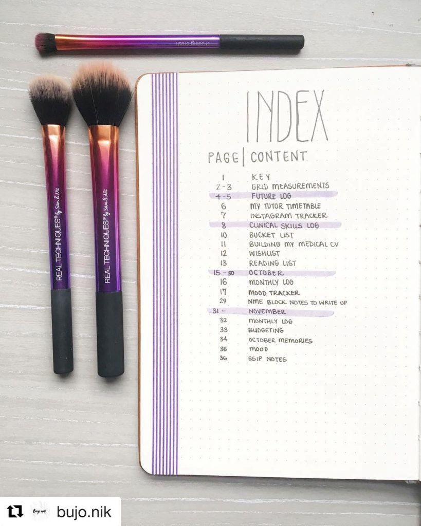 Bullet Journal Index Ideas