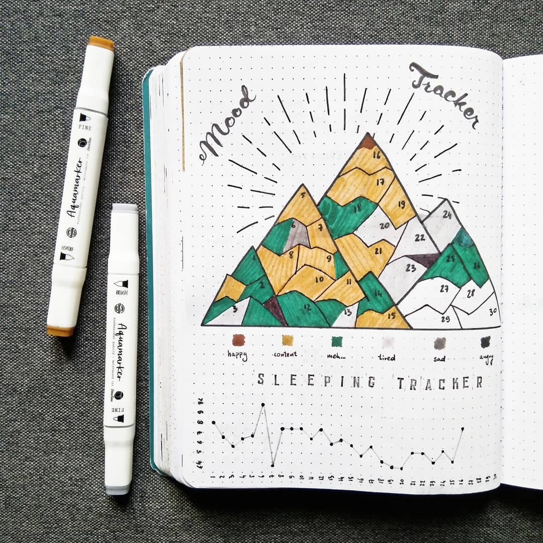 30+ All-New Bullet Journal Sleep Tracker Ideas You'll Love