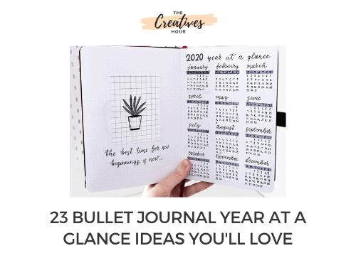 bullet journal year at a glance