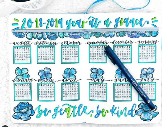 bullet journal yearly spread