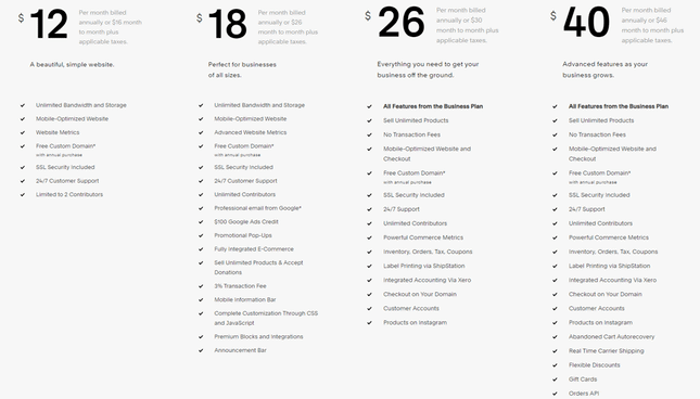 wix pricing vs squarespace