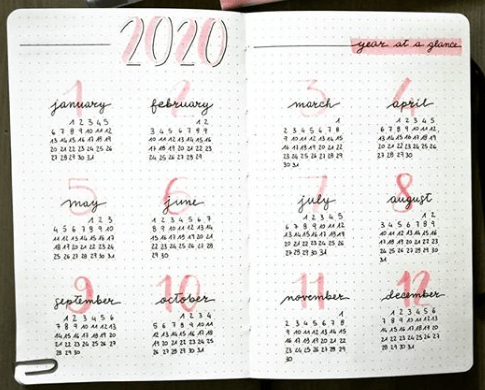 yearly bujo