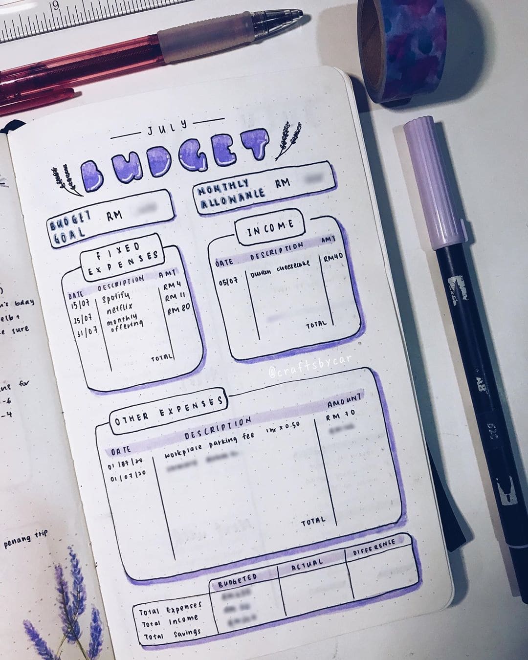 monthly budget planning bullet journal