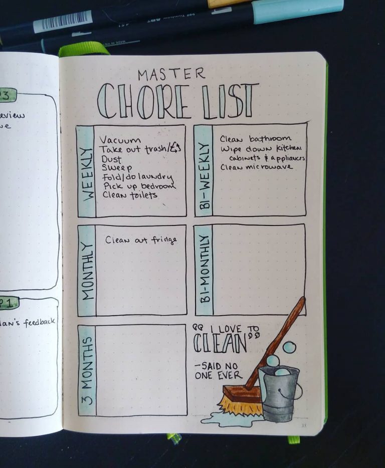 16 Best Bullet Journal Cleaning Schedule Trackers For You|The Creatives ...