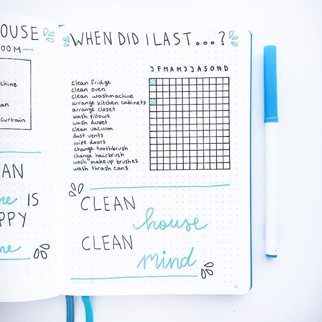 Bullet Journal Cleaning Spread 11