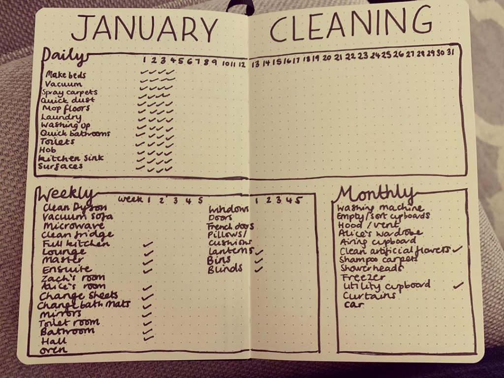 Bullet Journal January Cleaning Spread