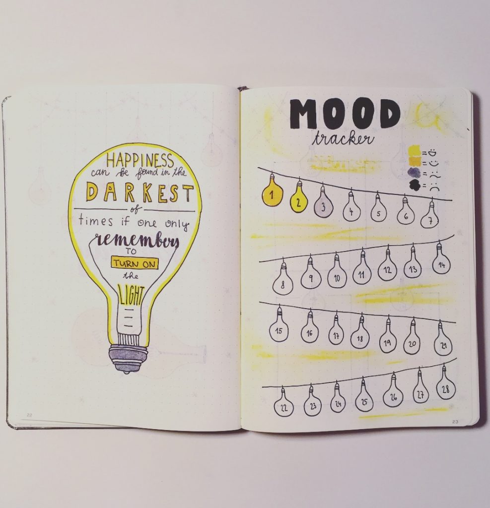 Habit & Mood Bullet Journal Light Bulb Theme 3