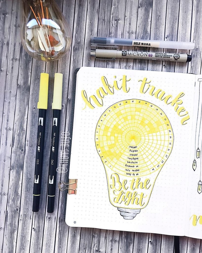 Habit & Mood Bullet Journal Light Bulb Theme 4