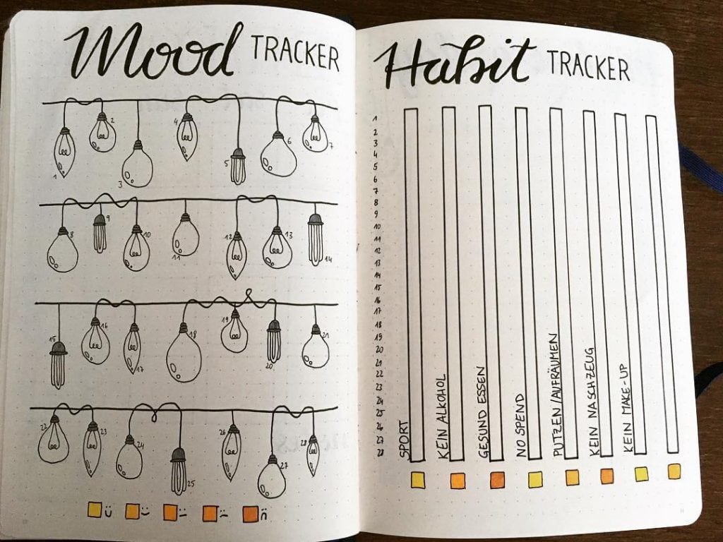 Habit & Mood Bullet Journal Light Bulb Theme 6