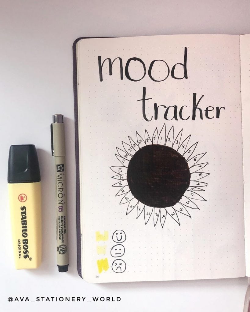 Sunflower Bullet Journal Mood Tracker Theme 1
