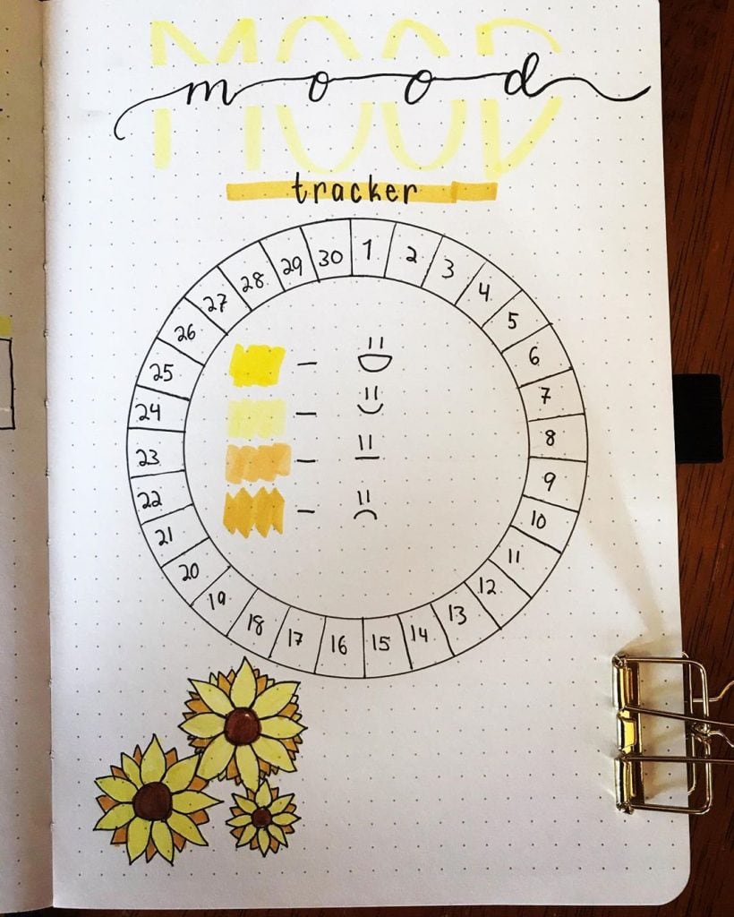 Sunflower Bullet Journal Mood Tracker Theme 3